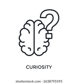 Curiosity Icon Outline Style. Vector Illustration For Graphic Design