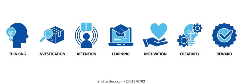 Conjunto de iconos de curiosidad en Blue Style Ilustración vectorial para pensar, investigar, prestar atención, aprender, motivar, creatividad, recompensa