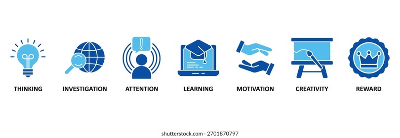 Conjunto de iconos de curiosidad en Blue Style Ilustración vectorial para pensar, investigar, prestar atención, aprender, motivar, creatividad, recompensa