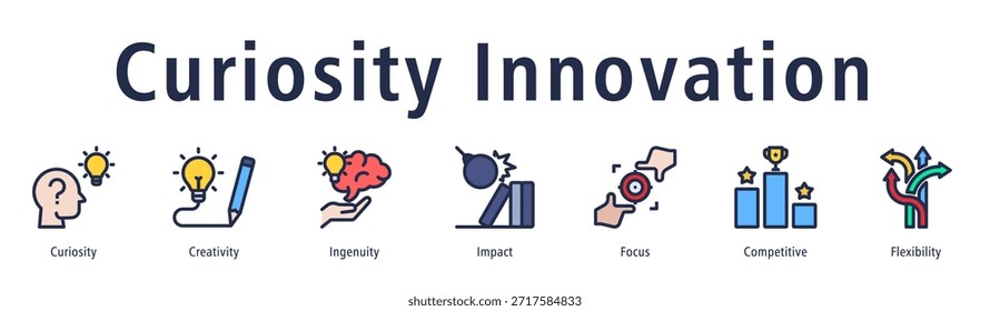 Vector de innovación de curiosidad, símbolo de pensamiento creativo, ingenio, curiosidad, impacto, resolución de problemas y mentalidad flexible para nuevas ideas.