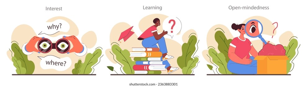 Curiosity set. Inquisitiveness and openness to new ideas and concepts. Psychological quality or soft skill, willingness to discover and study. Flat vector illustration