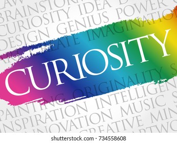 Curiosity word cloud, business concept presentation background