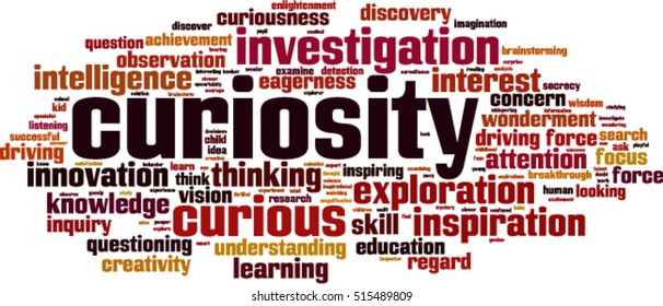 Curiosity Word Cloud Concept. Vector Illustration