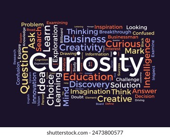 Curiosity word cloud template. Discovery concept vector tagcloud background.