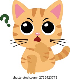 Curious Orange Tabby Cat Looking Surprised and Confused
