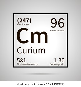 Curium chemical element with first ionization energy, atomic mass and electronegativity values ,simple black icon with shadow on gray