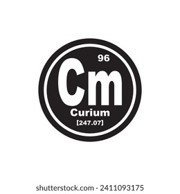 Curium chemistry icon,chemical element in the periodic table