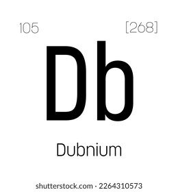 Curium, Cm, periodic table element with name, symbol, atomic number and weight. Synthetic radioactive element with potential uses in scientific research and nuclear power.