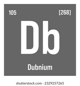 Curium, Cm, elemento de tabla periódica con nombre, símbolo, número atómico y peso. Elemento radiactivo sintético con usos potenciales en investigación científica y energía nuclear.