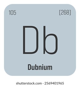 Curium, Cm, periodic table element with name, symbol, atomic number and weight. Synthetic radioactive element with potential uses in scientific research and nuclear power.