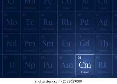 Curium highlighted element in periodic table with glowing effect