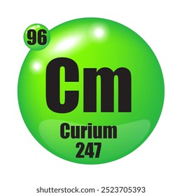 Curium icon. Cm chemical element. Atomic number 96. Mass 247. Green sphere.