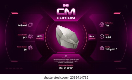 Curium Parodic Table Element 96-Fascinating Facts and Valuable Insights-Infographic vector illustration design