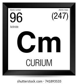Curium symbol. Element number 96 of the Periodic Table of the Elements - Chemistry - Black square frame with white background
