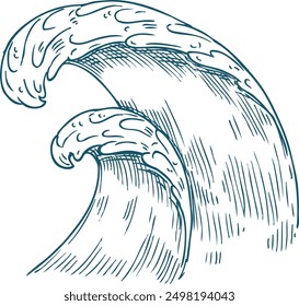 Dibujo de ondas de tormenta rizadas. Boceto de salpicadura de océano