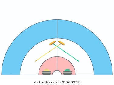 Curling Broom, Stone and Sheet in real-scale. Emblem zum Eiskurlen - Wintersport auf der Eisbahn. Vektorgrafik.