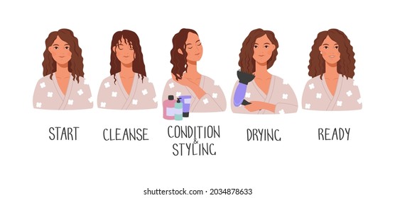 Curly hair care process in steps. Young girl washes, styles with products and dries curly hair. Curly girl method (CGM) concept. Vector illustration of hair treatment stages