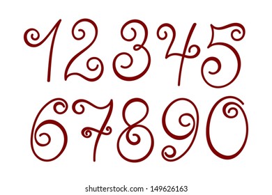 Curly numbers 