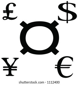 Currencies