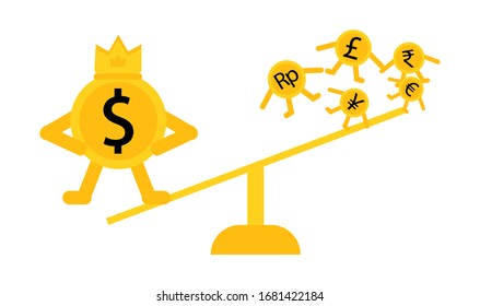 Currencies experiencing inflation and economic crisis, the dollar in power. pressing down on the rupiah, euro, yen, yuan and pesos. vector illustration.