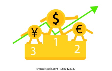 Currencies experiencing inflation and economic crisis, the dollar in power. pressing down on the euro, yen or yuan. vector illustration.