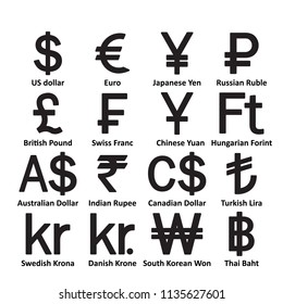 Currencies symbol icons set. Dollar, Euro, Ruble, Yuan, Yen, Lira, Swiss Franc, Indian Rupee and British Pound and others. Vector.