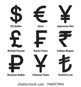 Currencies symbol icons set. Dollar, Euro, Ruble, Yuan, Yen, Lira, Swiss Franc, Indian Rupee and British Pound. Vector