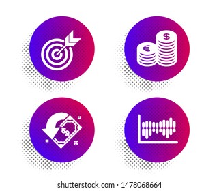 Currency, Cashback and Target icons simple set. Halftone dots button. Column diagram sign. Euro and usd, Receive money, Targeting. Sale statistics. Finance set. Classic flat currency icon. Vector