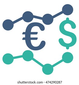 Currency Charts icon. Vector style is bicolor flat iconic symbol with rounded angles, cobalt and cyan colors, white background.
