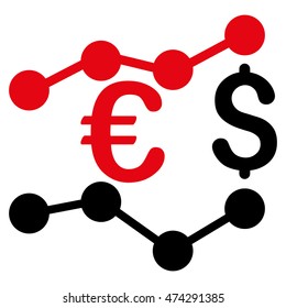 Currency Charts icon. Vector style is bicolor flat iconic symbol with rounded angles, intensive red and black colors, white background.