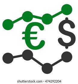 Currency Charts icon. Vector style is bicolor flat iconic symbol with rounded angles, green and gray colors, white background.