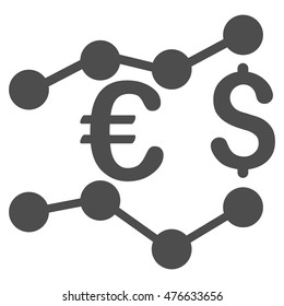 Currency Charts icon. Vector style is flat iconic symbol with rounded angles, gray color, white background.