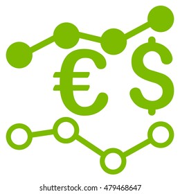 Currency Charts icon. Vector style is flat iconic symbol, eco green color, white background.