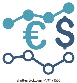Currency Charts icon. Vector style is bicolor flat iconic symbol, cyan and blue colors, white background.