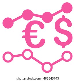 Currency Charts icon. Vector style is flat iconic symbol, pink color, white background.