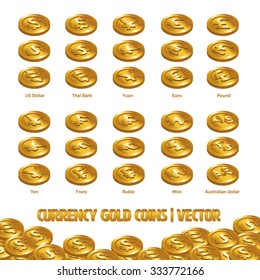 Currency Coins Gold