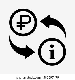 Currency convert icon. Info to Ruble. Isolated on white background. Flat vector illustration