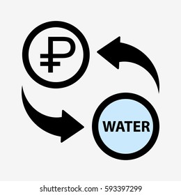 Currency convert icon. RUB to water. Isolated on white background. Flat vector illustration