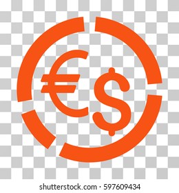 Currency Diagram icon. Vector illustration style is flat iconic symbol, orange color, transparent background. Designed for web and software interfaces.