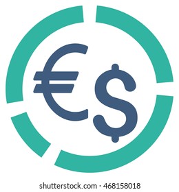 Currency Diagram icon. Vector style is bicolor flat iconic symbol with rounded angles, cobalt and cyan colors, white background.