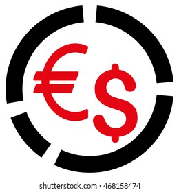 Currency Diagram icon. Vector style is bicolor flat iconic symbol with rounded angles, intensive red and black colors, white background.