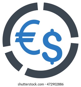 Currency Diagram icon. Vector style is bicolor flat iconic symbol with rounded angles, smooth blue colors, white background.