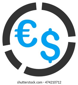 Currency Diagram icon. Vector style is bicolor flat iconic symbol, blue and gray colors, white background.