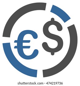 Currency Diagram icon. Vector style is bicolor flat iconic symbol with rounded angles, cobalt and gray colors, white background.