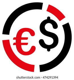 Currency Diagram icon. Vector style is bicolor flat iconic symbol with rounded angles, intensive red and black colors, white background.