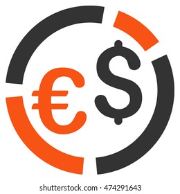 Currency Diagram icon. Vector style is bicolor flat iconic symbol with rounded angles, orange and gray colors, white background.