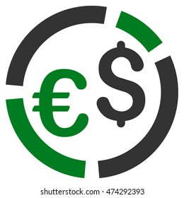 Currency Diagram icon. Vector style is bicolor flat iconic symbol with rounded angles, green and gray colors, white background.
