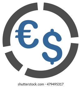 Currency Diagram icon. Vector style is bicolor flat iconic symbol, cobalt and gray colors, white background.