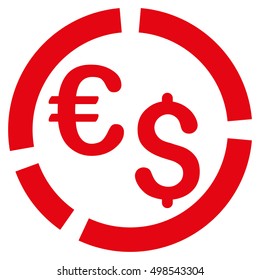 Currency Diagram icon. Vector style is flat iconic symbol, red color, white background.