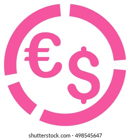 Currency Diagram icon. Vector style is flat iconic symbol, pink color, white background.
